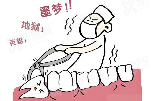 成都锦江贝臣口腔医院种植牙技术怎么样？微创种植恢复快价格透明营业时间长