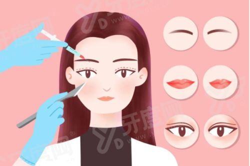 三、深圳大麦微针植发医院地址在福田区福民路 2 号yanke.yadoo.cn