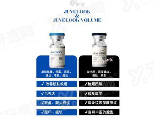 广州紫馨整形外科医院预约挂号怎么操作？专注面部年轻化技术效果自然满意度高；