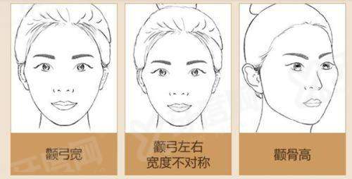 三、釜山麗諾 RENOVO 整形外科地址在哪里yanke.yadoo.cn