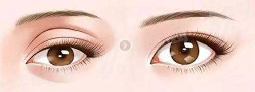 深圳军科医疗美容医院怎么样？医生技术精湛价格表透明地址在福田区香蜜湖街道