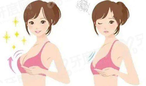 二、青岛诺德医学美容医院地址在崂山区香港东路 69 号yanke.yadoo.cn