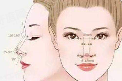 二、大连爱德丽格整形医院地址在沙河口区黄河街 16 号yanke.yadoo.cn