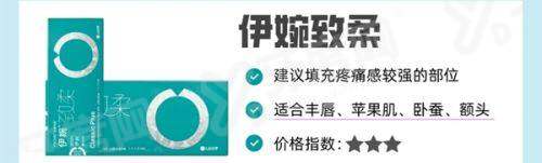 二、佛山曙光金子医学美容医院预约流程方便吗？（在线预约快速便捷）yanke.yadoo.cn