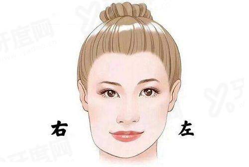 一、深圳非凡梅够明做鼻子怎么样？yanke.yadoo.cn