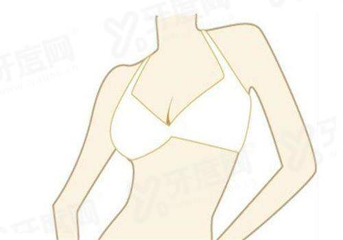 二、深圳李信锋做鼻子多少钱？yanke.yadoo.cn