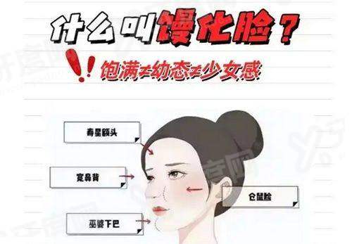 长沙向少龙整形医生技术好吗？技术高超，而且为人亲和，深受患者信赖