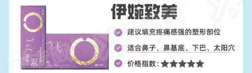 二、上海喜美医疗美容医院怎么样yanke.yadoo.cn