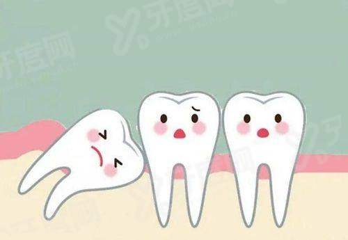 三、东莞好佰年口腔医院地址电话yanke.yadoo.cn