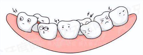 二、深圳麦芽口腔医院地址在哪里？地址 + 电话号码yanke.yadoo.cn