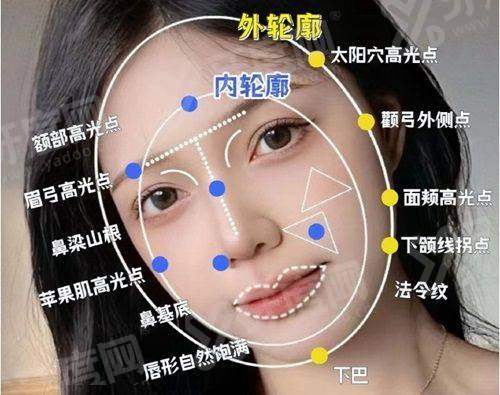 戴传昌医生预约挂号怎么弄？3种方式，附医生介绍与价格表