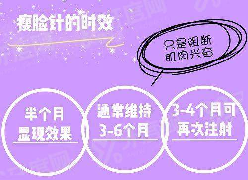 杭州米兰柏羽医疗美容医院正规吗？靠谱整形机构，附价格表+地址路线