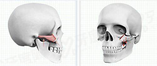 重庆美仑美奂整形医院如何预约挂号？3种攻略，附价格表+地址路线