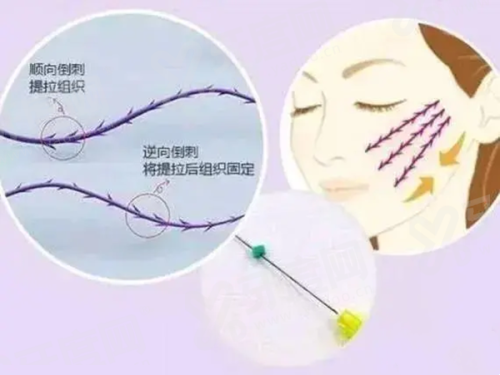 2026安徽合肥曙光植发医院价格表：8元起，效果自然地址在包河区望江东路