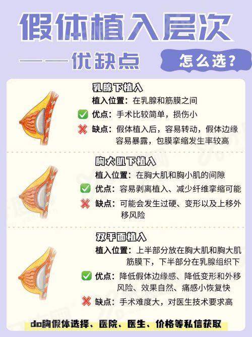 三、上海安达医院男科地址电话yanke.yadoo.cn