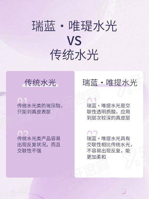 三、上海沪中医疗美容医院价格表yanke.yadoo.cn