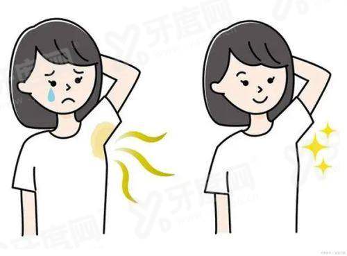 二、上海沪中医疗美容医院价格表yanke.yadoo.cn