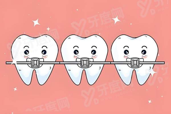 呼和浩特华医口腔医院牙齿矫正多少钱？金属矫正8800元起+隐形矫正16800元起，技术成熟效果好