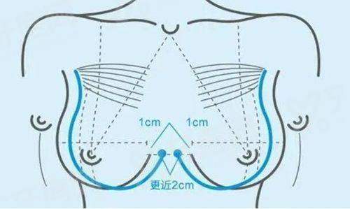 三、北京爱颜医疗美容医院价格表yanke.yadoo.cn