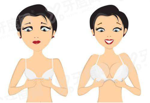 三、深圳田辉双眼皮手术多少钱？怎么预约挂号面诊？yanke.yadoo.cn