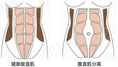 丹东诗莉花医疗美容医院怎么样？正规机构技术靠谱价格透明地址好找
