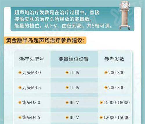 三、福州大麦微针植发实例yanke.yadoo.cn