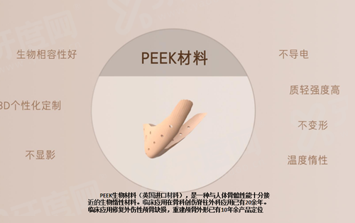 二、哈尔滨领艺医疗美容隆鼻价格yanke.yadoo.cn