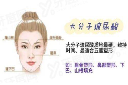 三、西安西美整形医院地址在哪里yanke.yadoo.cn