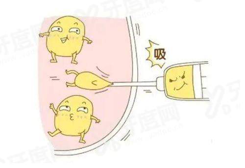 一、上海天大医疗美容医院怎么样yanke.yadoo.cn