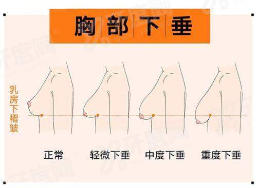 (二)韩国alive皮肤科好不好?关键在于院长领衔的从业多年医生亲诊制度