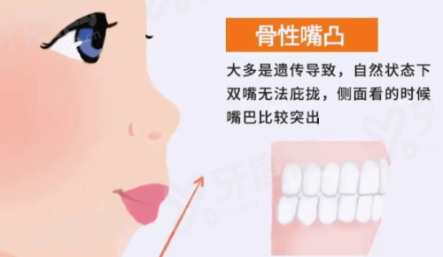 一、长春超龙牙博士口腔医院地址在哪yanke.yadoo.cn