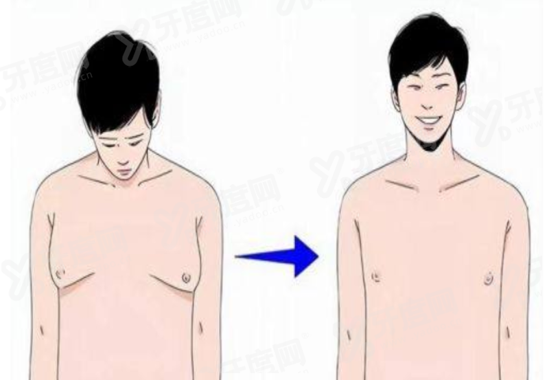 (二)韩国alive皮肤科注射美容项目价格表:玻尿酸价格起/胶原蛋白价格起/水光注射价格起
