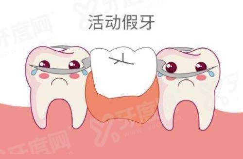 一、长沙牙祖口腔医院矫正牙齿多少钱?yanke.yadoo.cn