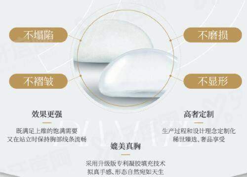 四川成都现代整形医院怎么样？四级资质放心选，磨骨瘦脸更安心，甜伊严选小程序