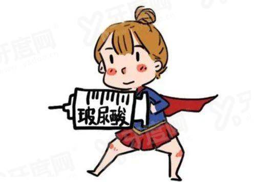 五、真实实例分享：重拾自信的秘密花园yanke.yadoo.cn