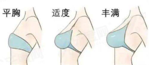 二、上海华美隆胸价格贵不贵？曼托傲诺拉多种方案透明公开无隐形消费yanke.yadoo.cn