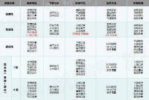 二、釜山奥纳比皮肤科抗衰组合inmode+超声 刀600发,首尔Eonni支持异地线上预约怎么样?yanke.yadoo.cn