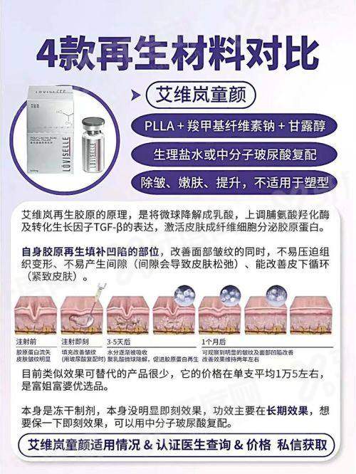 二、江南 director 黛瑞丝热玛吉 600 发预约方式,首尔 Eonni 简化跨境预约全部步骤怎么样?yanke.yadoo.cn