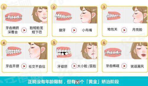 二、长沙牙大夫口腔矫正哪个医生好yanke.yadoo.cn