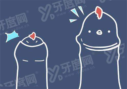 2026香港GLEAM医美皮秒项目怎么预约？甜伊严选小程序可提前 7 天锁定操作位，查价格更透明！