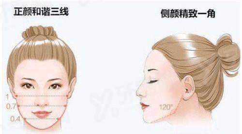 三、如何通过首尔 Eonni 获取 Reberry 皮肤科的真实用户评价?(真人分享见证变得更美历程)yanke.yadoo.cn