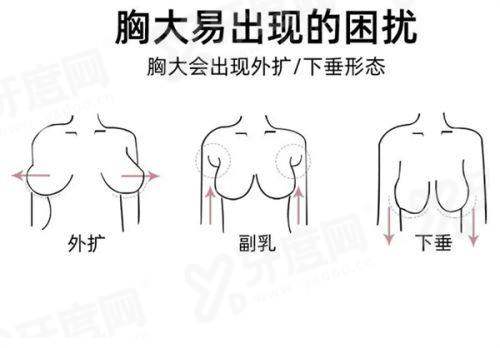 二、韩国Cleor医院怎么预约挂号？弘大医美就诊挂号首尔 Eonni 亲测体验怎么样？yanke.yadoo.cn