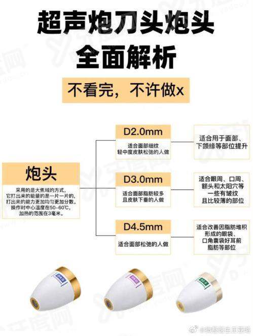 二、香港致美retens医美技术实力如何?分层注射为何成为求美者优选?yanke.yadoo.cn