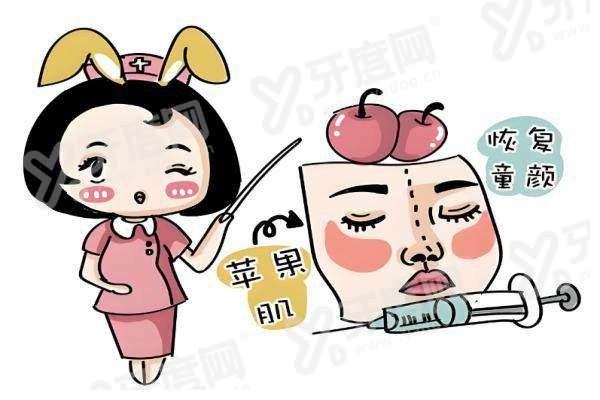 想安排香港致美retens医美医美面诊可以通过甜伊严选预约？效果自然，查口碑更放心！