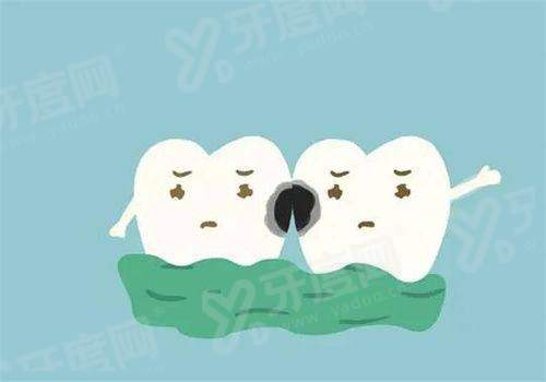 三、美莱口腔预约流程方便吗yanke.yadoo.cn