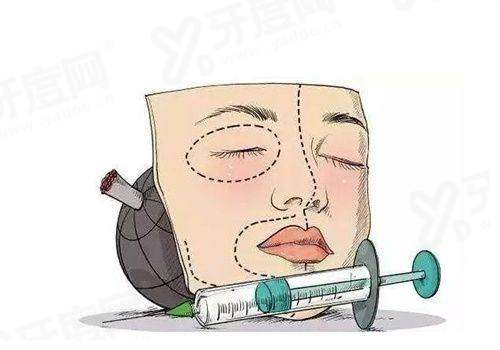 二、韩国 Cellin 皮肤科院长坐诊有哪些技术优势与特色项目？yanke.yadoo.cn