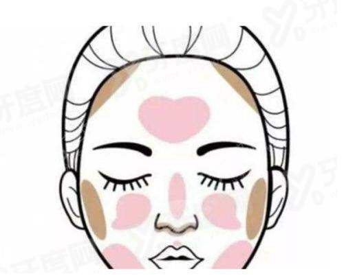 二、韩国爱妮皮肤科医生团队与特色技术有哪些?yanke.yadoo.cn