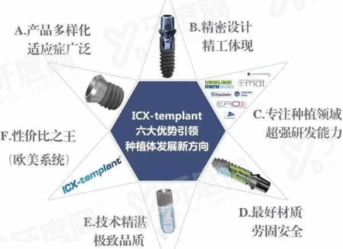 北京维尔口腔医院牙齿矫正怎么样？数字化方案精准，万元起享名医亲诊口碑佳