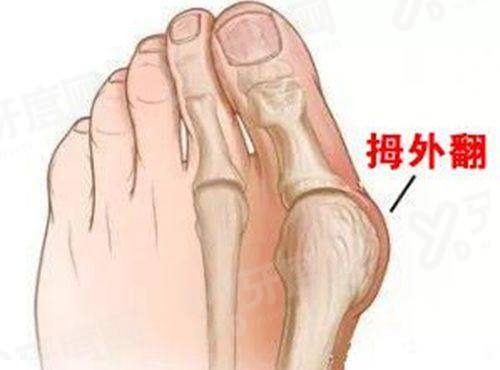 一、韩国 Cleor 皮肤科在线预约教程?三步走轻松锁定面诊名额yanke.yadoo.cn