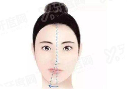 三、热门项目价格透明且性价比高,真实口碑见证五年深耕本地市场的实力yanke.yadoo.cn